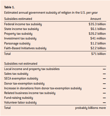 Government Subsidy